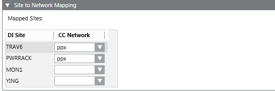 Site Mapping