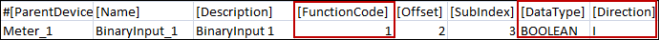 CSV for Explaining Import Rules